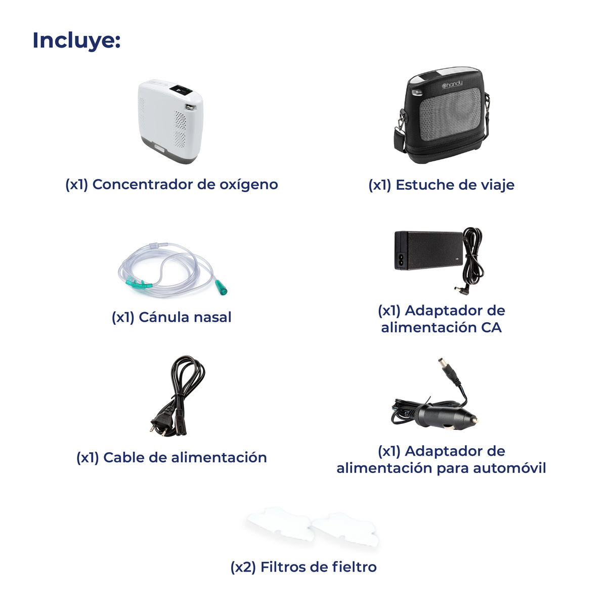 Concentrador de Oxígeno Portátil 7F-7 de Hasta 3.5 L/min con Batería Recargable Handy