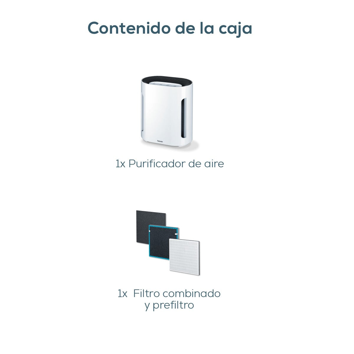Purificador de Aire con Sistema de Filtrado Triple HEPA Beurer