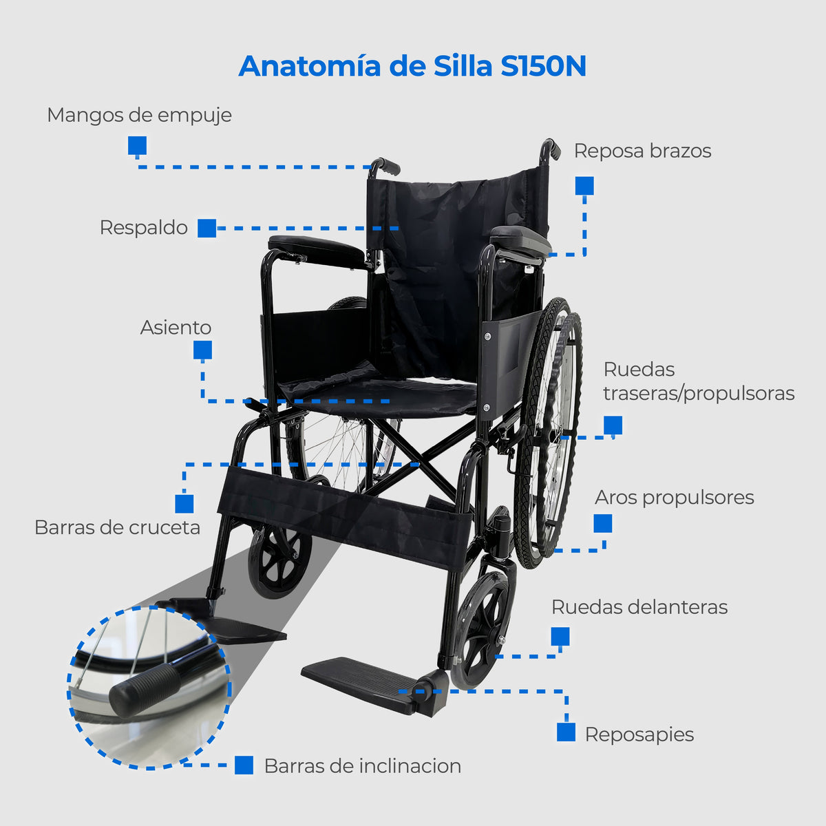 Silla de Ruedas Neumática Básica S150N de Acero Resistente y Freno de Seguridad Handy