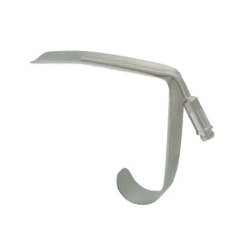 Retractor de mamoplastía