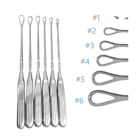 Set de Legras Cortantes Hergom Premium | Acero inoxidable Alemán de alta calidad