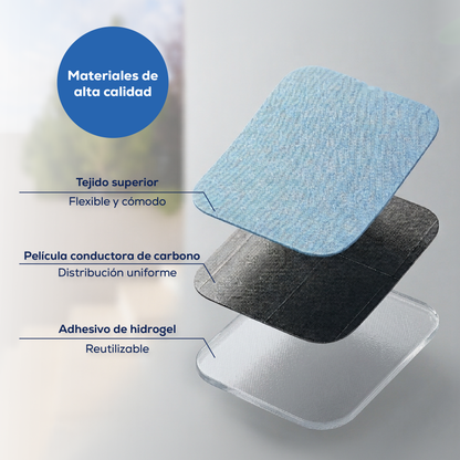 Parches Electrodos de respuesto para electroestimulador Beurer EM41 - Beurer