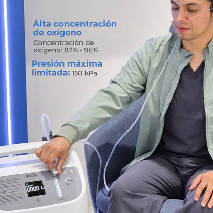 Concentrador de alto flujo marca Handy