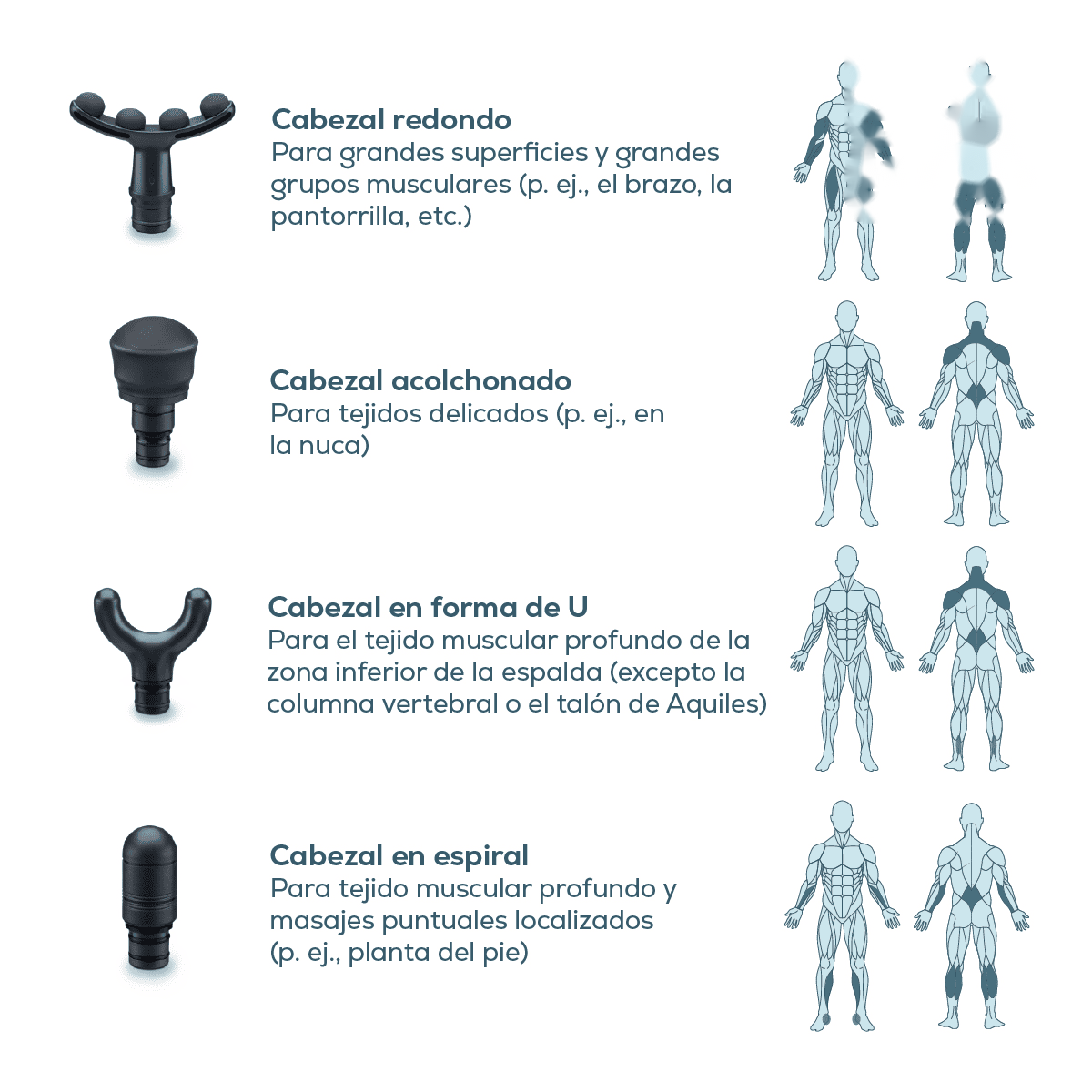 Pistola masajeadora por golpeteo con función frío/calor - MG195 Marca beurer