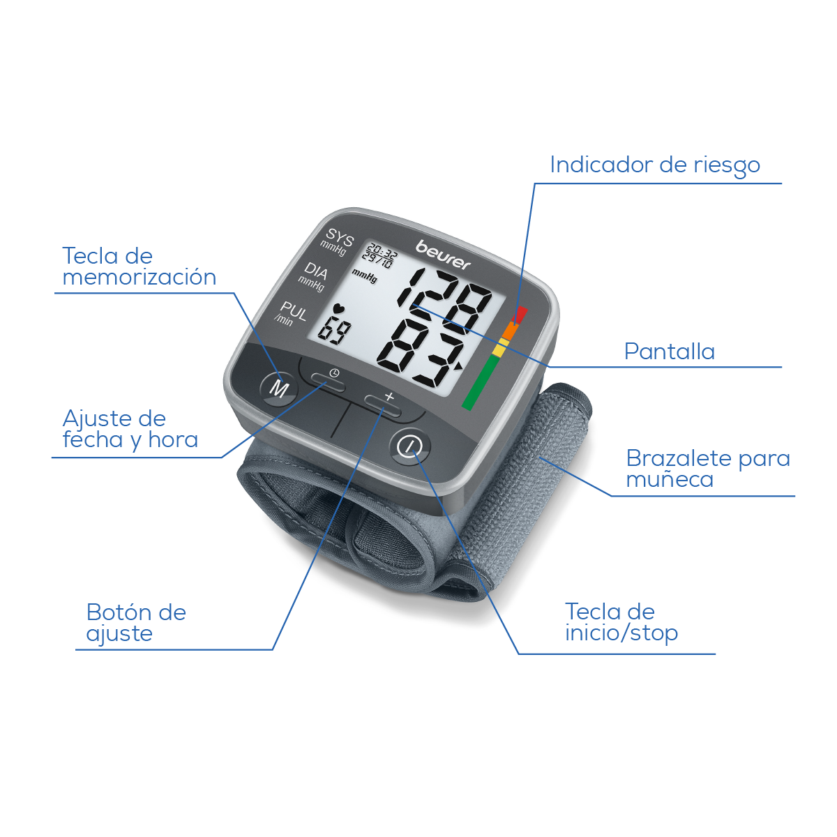Baumanómetro automático con memoria inteligente BC32 | Marca Beurer