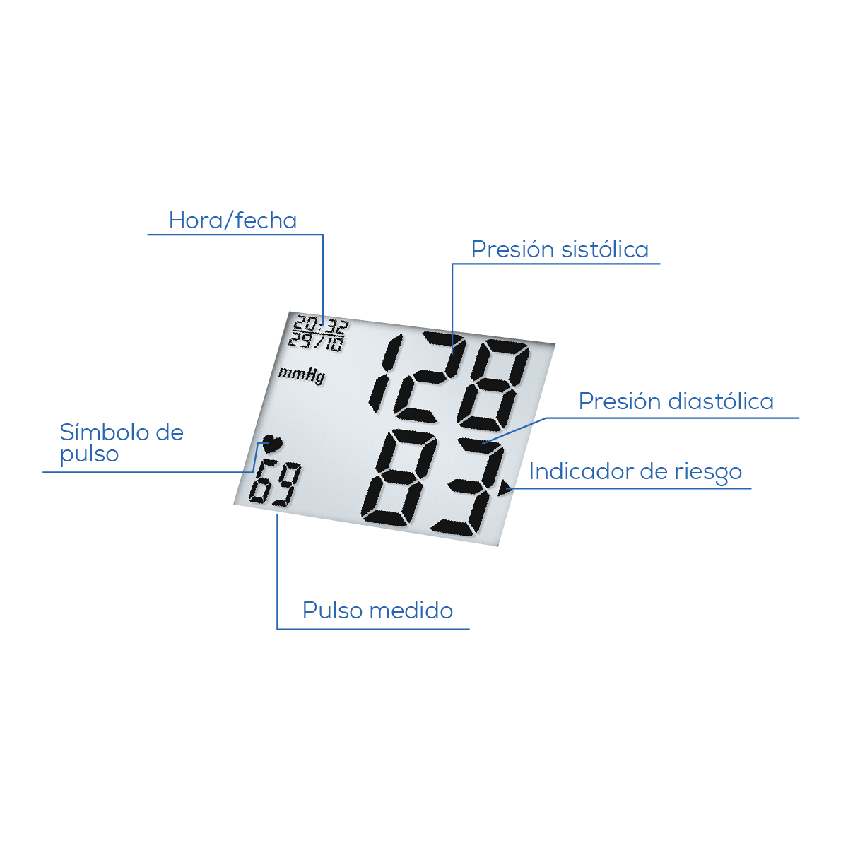 Baumanómetro automático con memoria inteligente BC32 | Marca Beurer