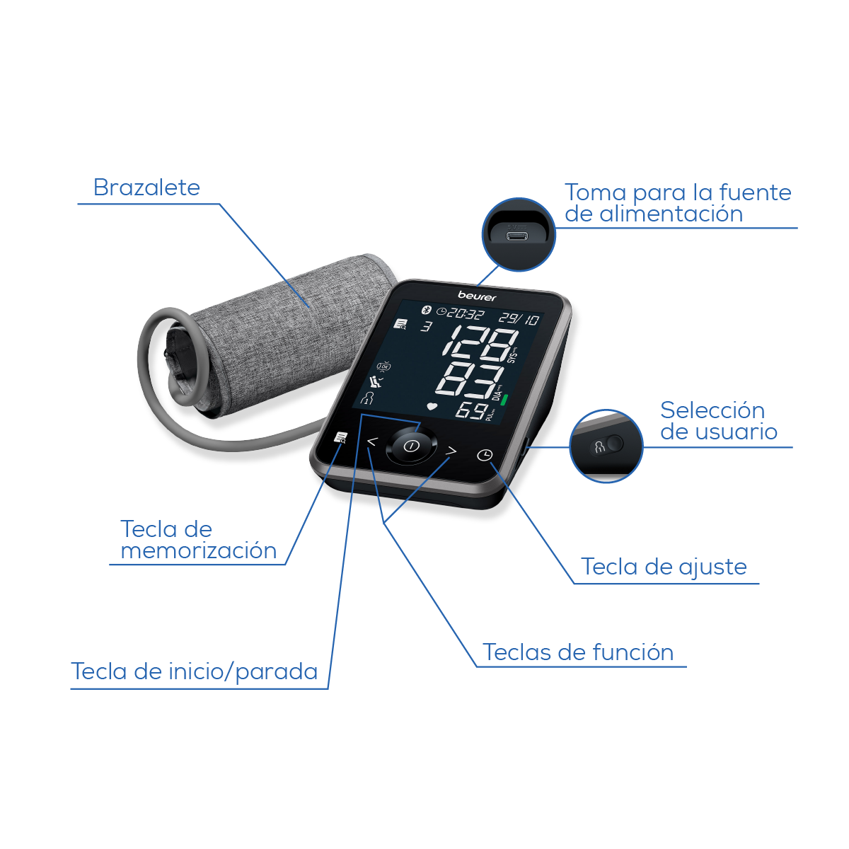Monitor Presión Arterial Beurer BM64 con Pantalla XL Retroiluminada | Marca Beurer