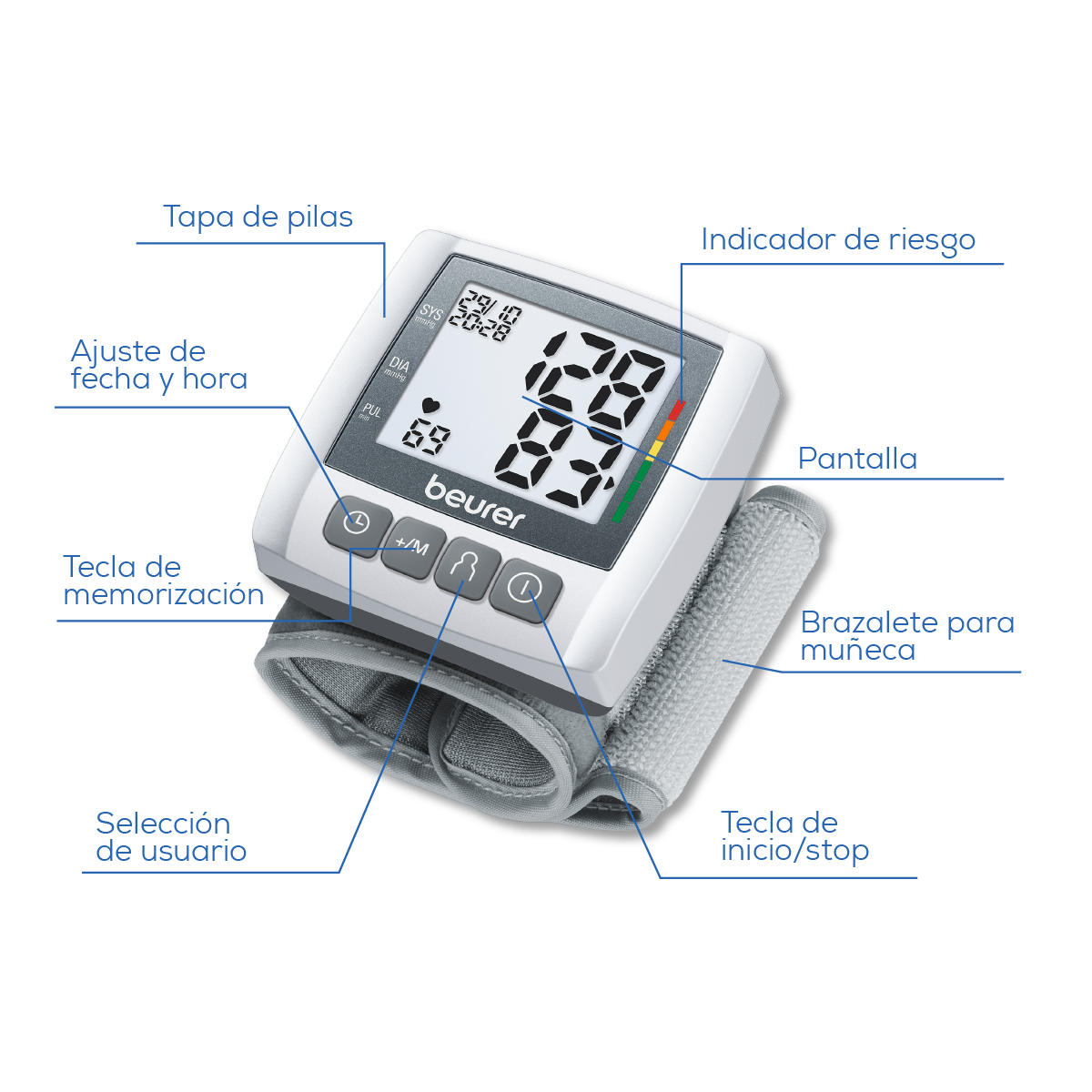 Baumanómetro digital de muñeca con medición de pulso y presión arterial BC30 | Marca Beurer