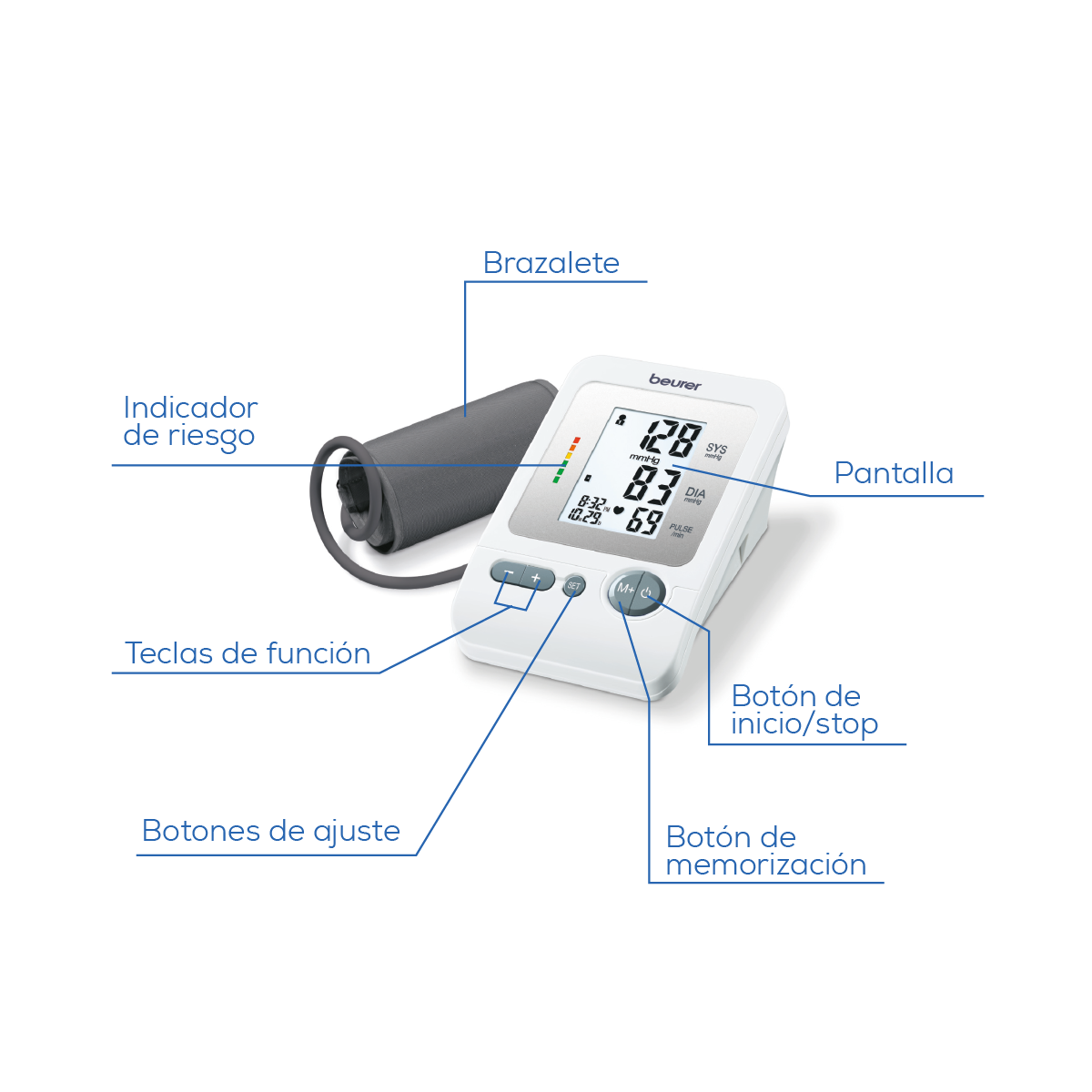 Baumanómetro Digital de Brazo BM26 | Monitor de Presión con Indicador de Riesgo y Detección de Ritmos Irregulares | Marca Beurer