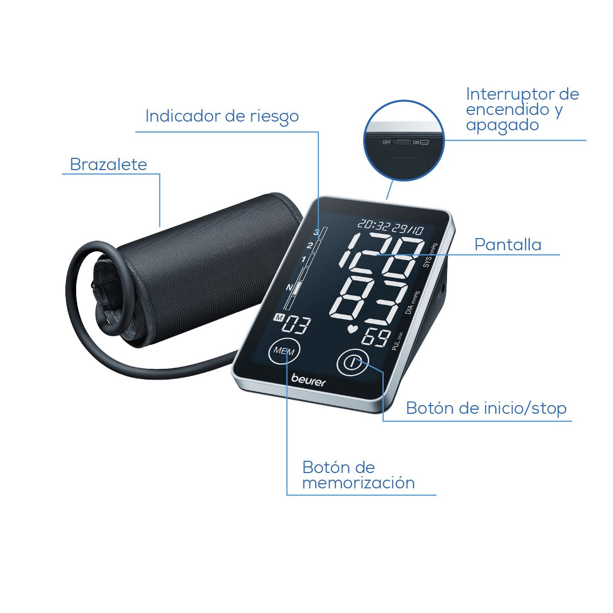 Beurer BM58 con pantalla XL y panel táctil
