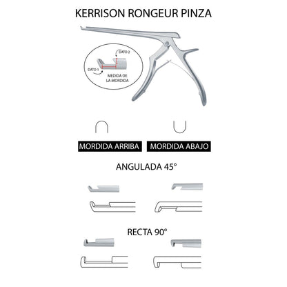 Pinza Kerrison Rongeur