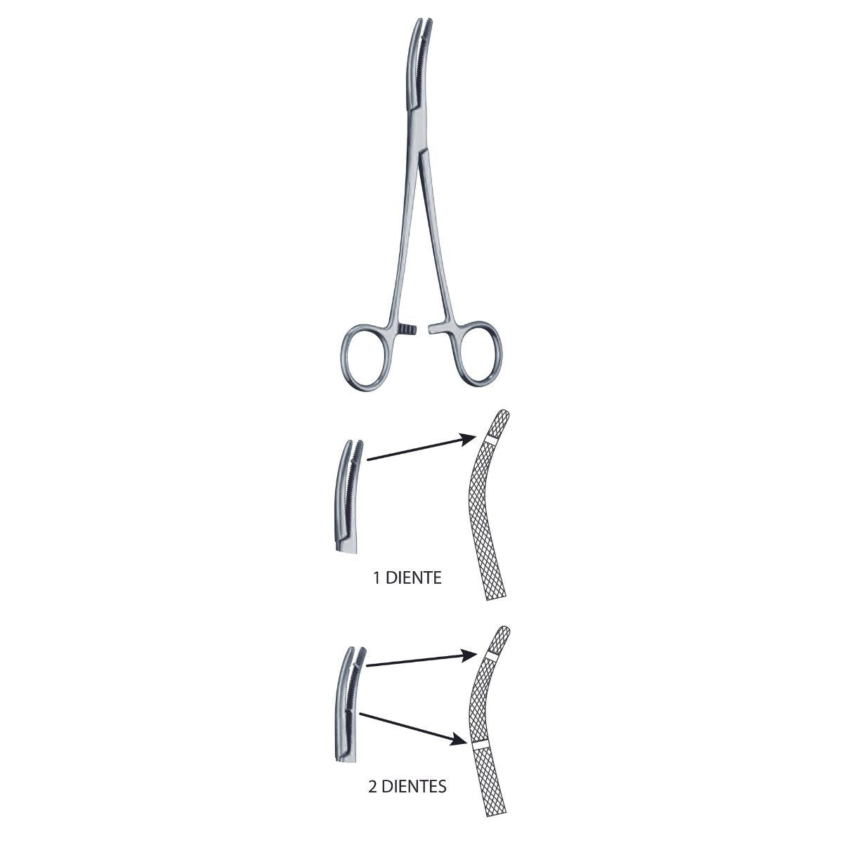 Pinza Heaney de Acero Inoxidable Premium