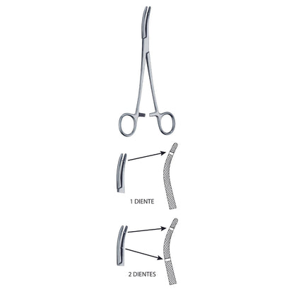 Pinza Heaney de Acero Inoxidable Premium