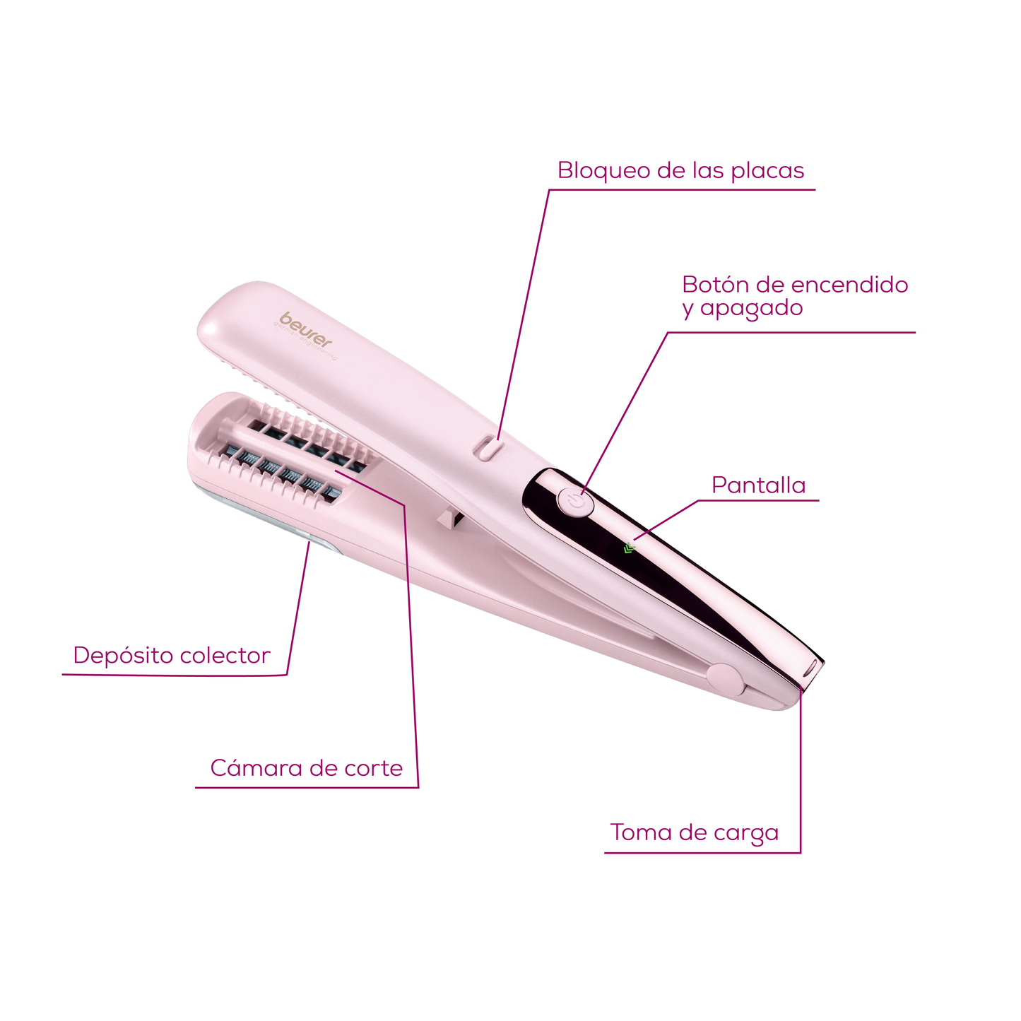 Pinza Quita Orzuela Recargable Inalámbrica, Elimina las Puntas Abiertas / HT22 Marca Beurer®