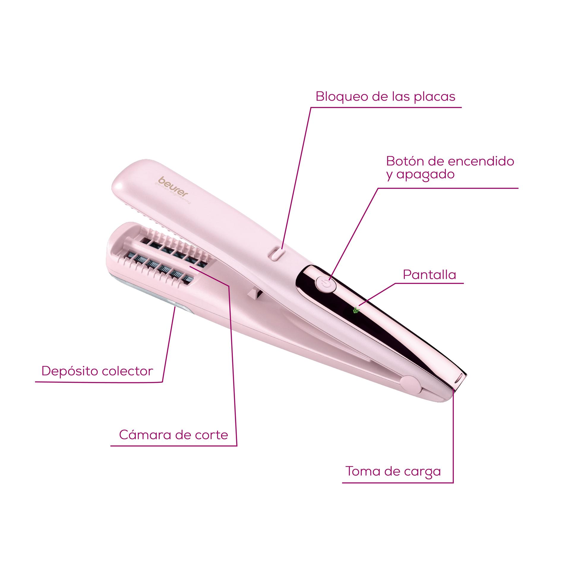 Pinza Quita Orzuela Recargable Inalámbrica, Elimina las Puntas Abiertas / HT22 Marca Beurer®