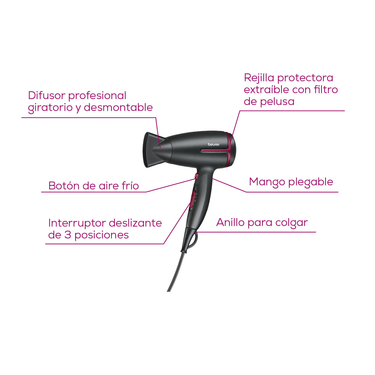 Secadora de cabello HC25BF2025 limited edition cherry - Marca Beurer