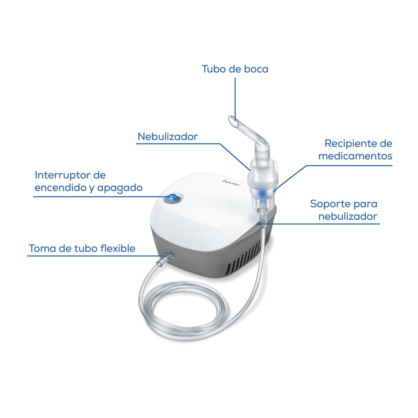 Nebulizador de compresor para niños o adultos con gran capacidad de nebulización modelo IH18 - Marca beurer®