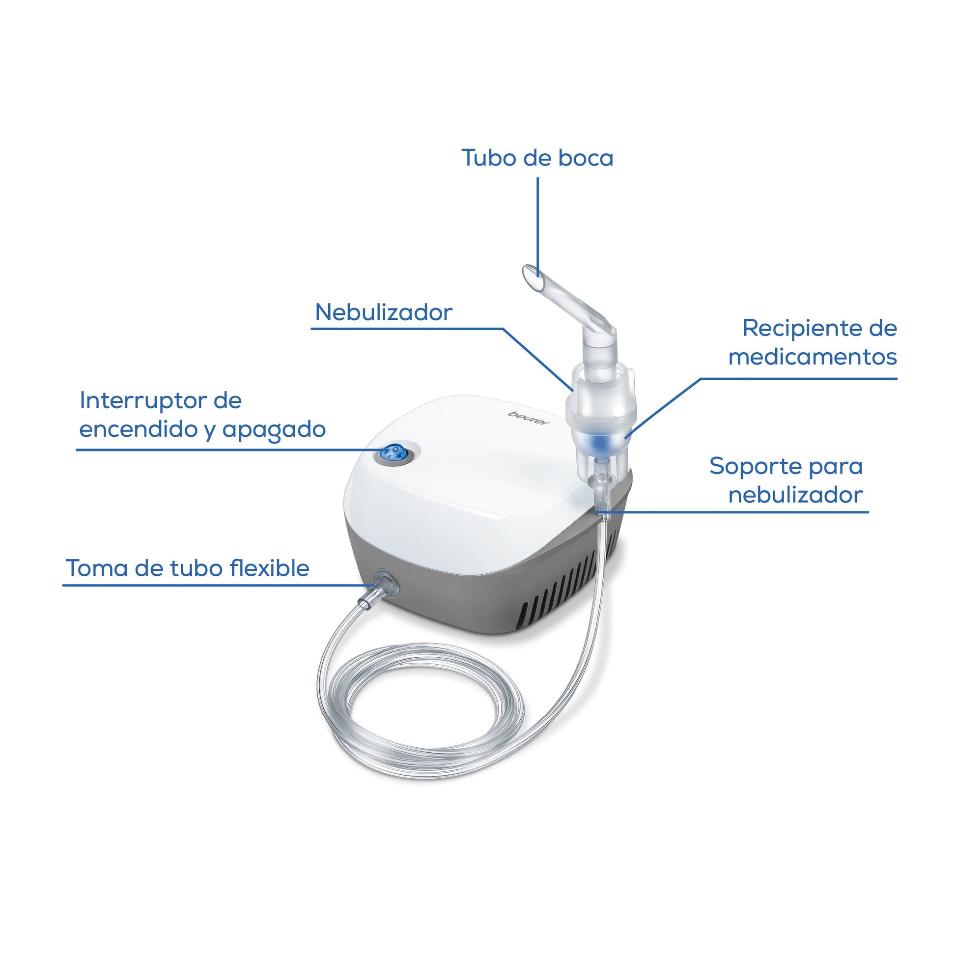 Nebulizador de compresor para niños o adultos con gran capacidad de nebulización modelo IH18 - Marca beurer®