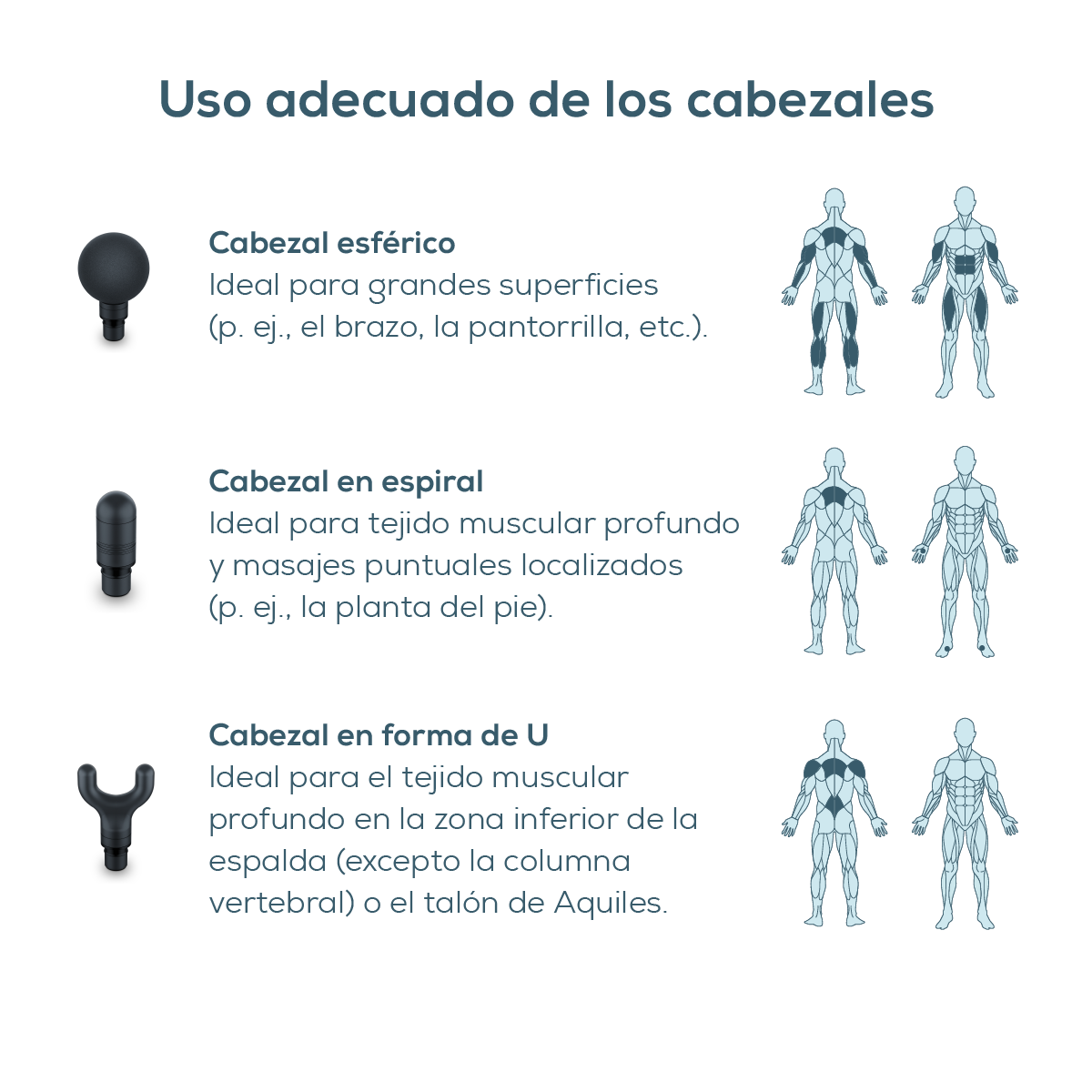 Pistola de masaje, Massage Gun con 5 accesorios, potente masaje de puntos gatillo, relajación de tensiones, masajeador muscular con 9 niveles de intensidad, con batería recargable MG 185 - Marca Beurer