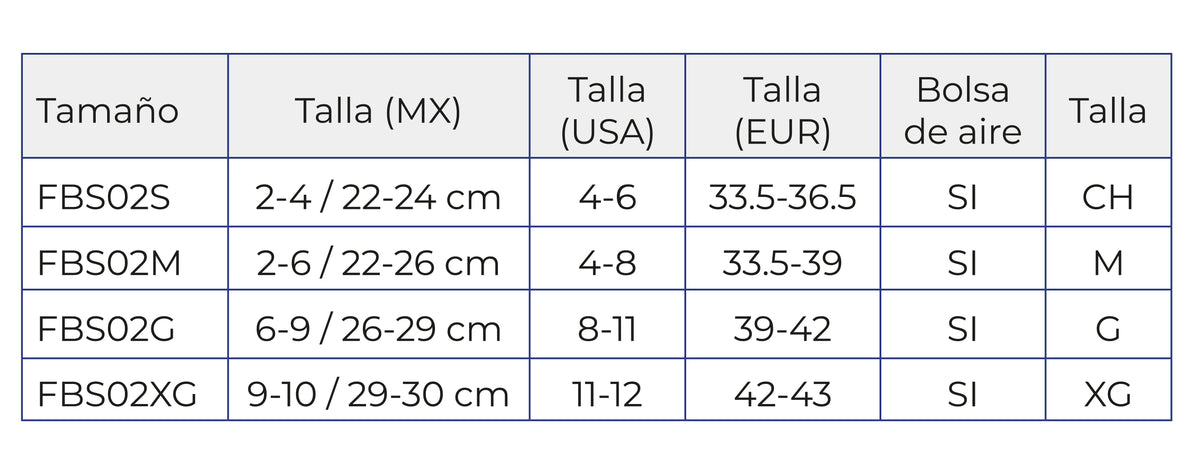 Bota Walker Ortopédica Larga Neumática | Ajuste con Aire y Velcro Handy
