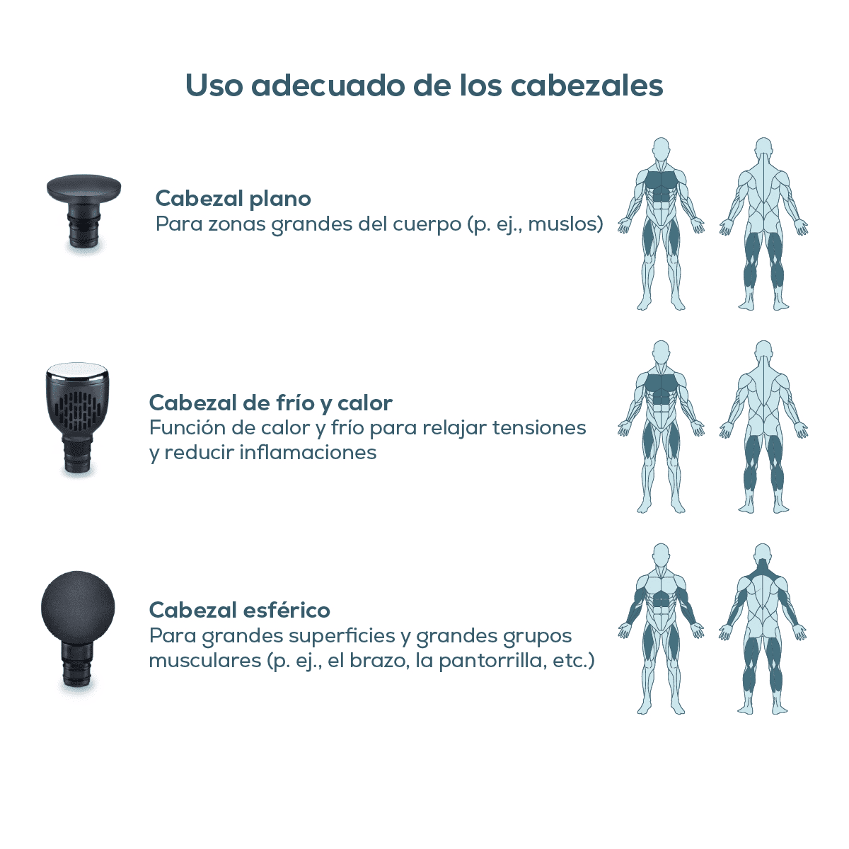 Pistola masajeadora por golpeteo con función frío/calor - MG195 Marca beurer