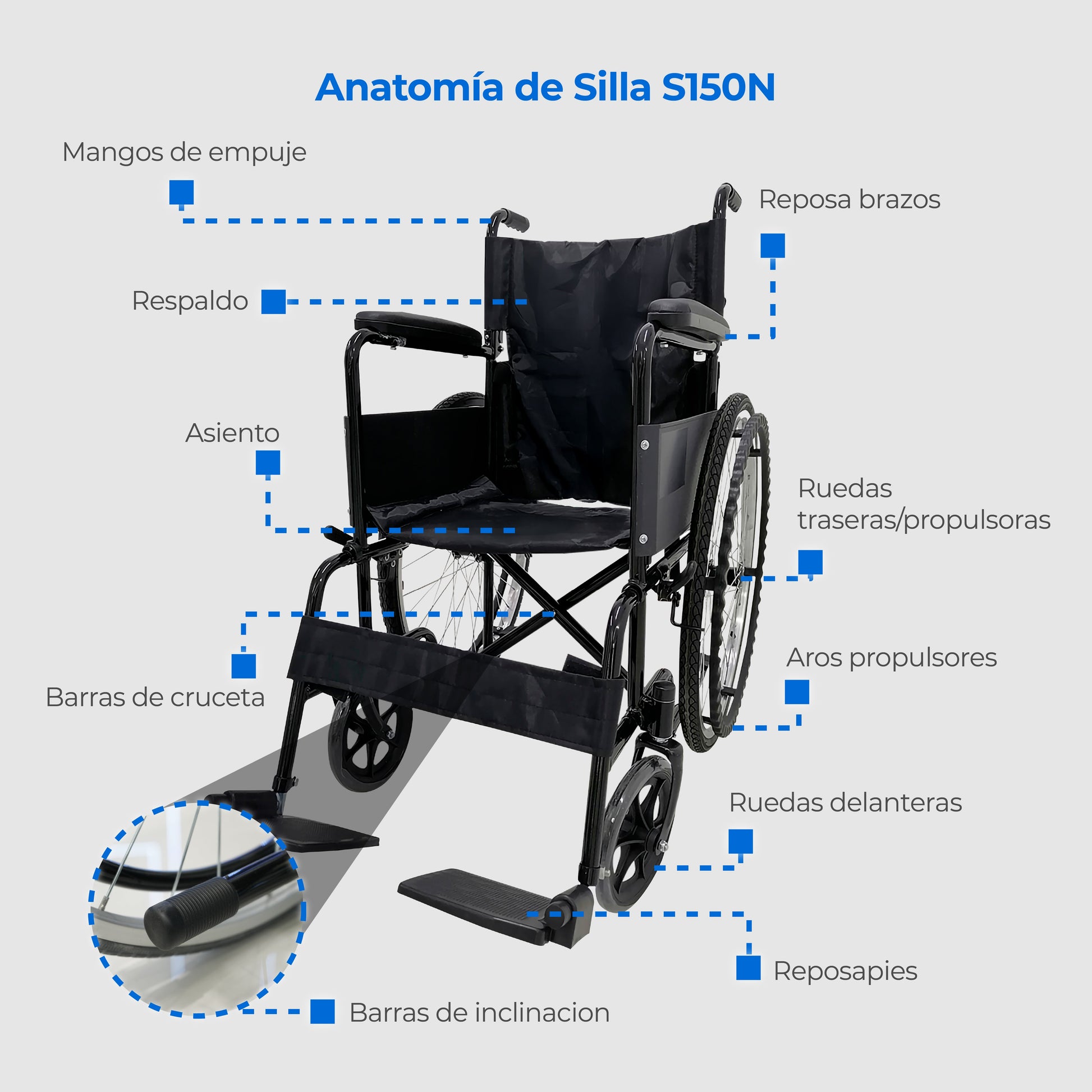 Silla de Ruedas Neumática Básica S150N de Acero Resistente y Freno de Seguridad | Marca Handy