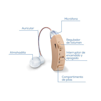 Amplificador Auditivo Ergonómico HA50 | Beurer
