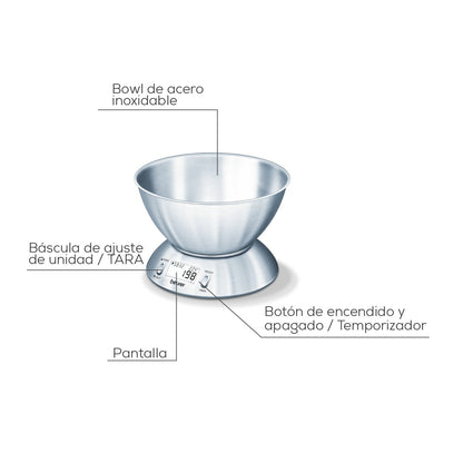 Báscula de Cocina KS54 Digital Gramera de Acero Inoxidable / KS54 Marca Beurer
