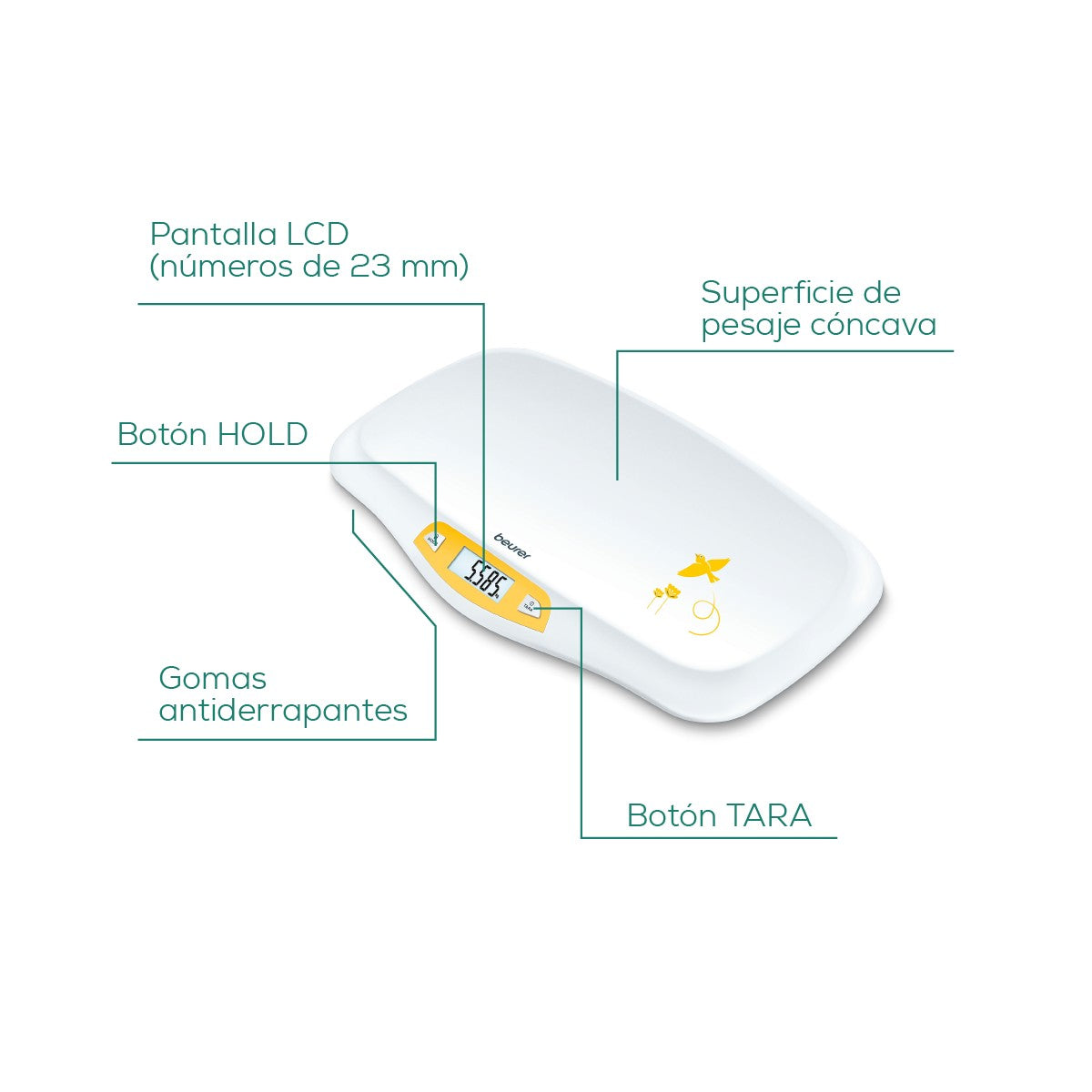 Báscula Digital para Bebés / BY80 Marca Beurer
