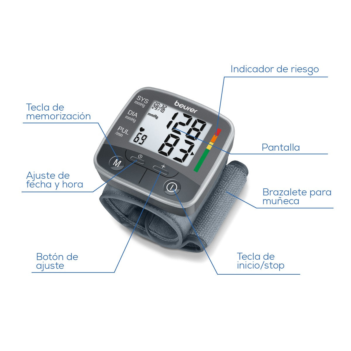 Baumanómetro automático con memoria inteligente BC32 Beurer