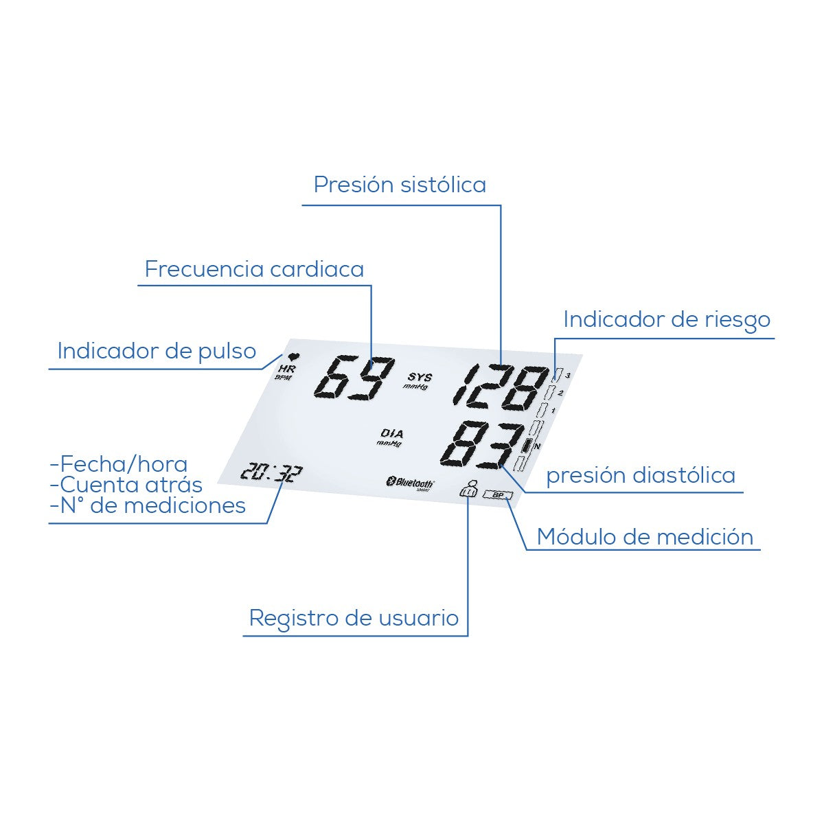 Baumanómetro digital brazo ECG | Presión Arterial y Pulso Beurer