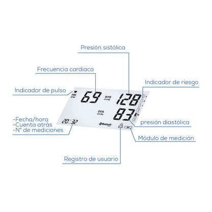 Baumanómetro digital brazo ECG | Presión Arterial y Pulso Beurer