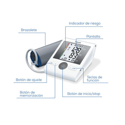 Baumanómetro Digital de Brazo Beurer hasta 42 cm Medición Automática BM28 Beurer