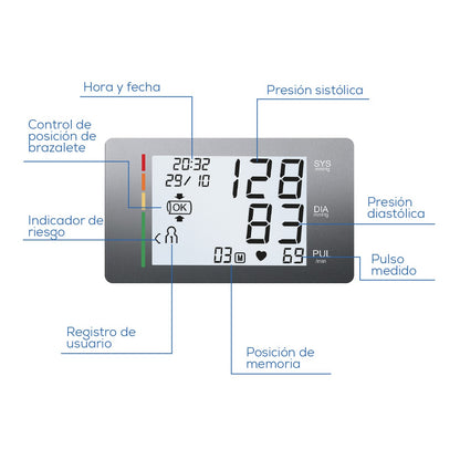 Baumanómetro Digital de Brazo Beurer hasta 42 cm Medición Automática BM28 Beurer