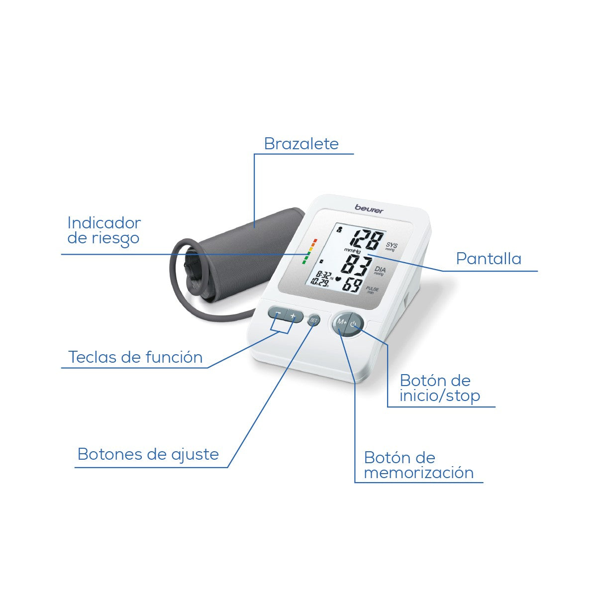Baumanómetro Digital de Brazo BM26 | Monitor de Presión con Indicador de Riesgo y Detección de Ritmos Irregulares Beurer