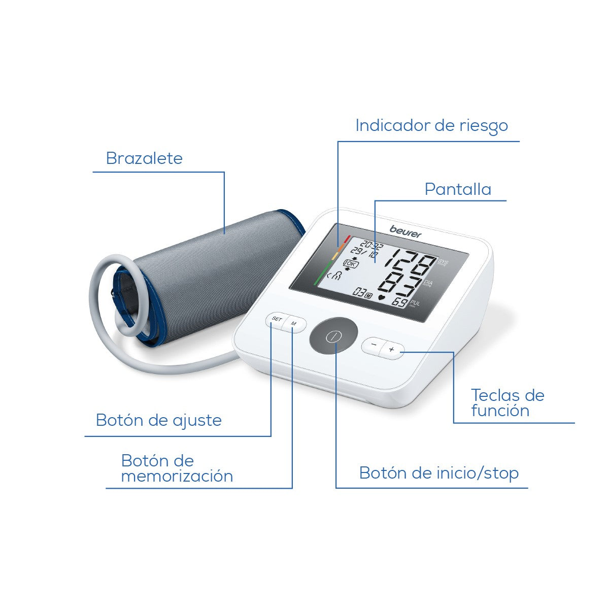 Baumanómetro Digital de Brazo BM27 Pantalla XL con Indicador de Riesgo Beurer