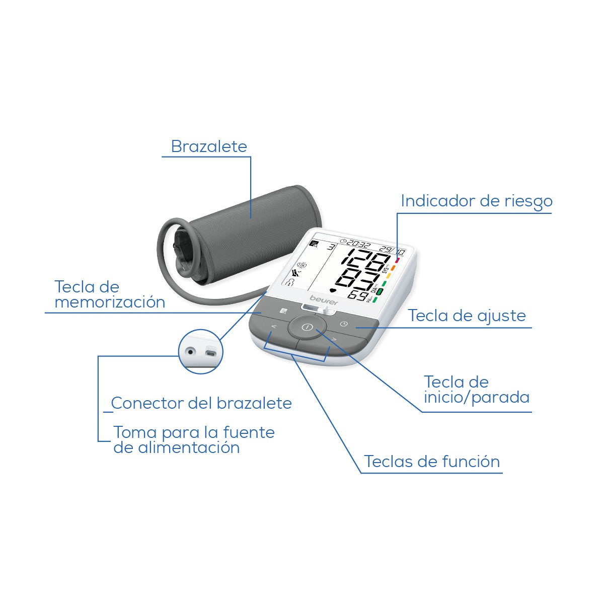 Baumanómetro digital de brazo BM53 Beurer
