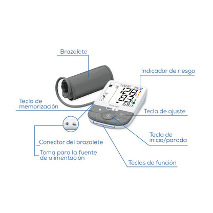 Baumanómetro digital de brazo BM53 Beurer