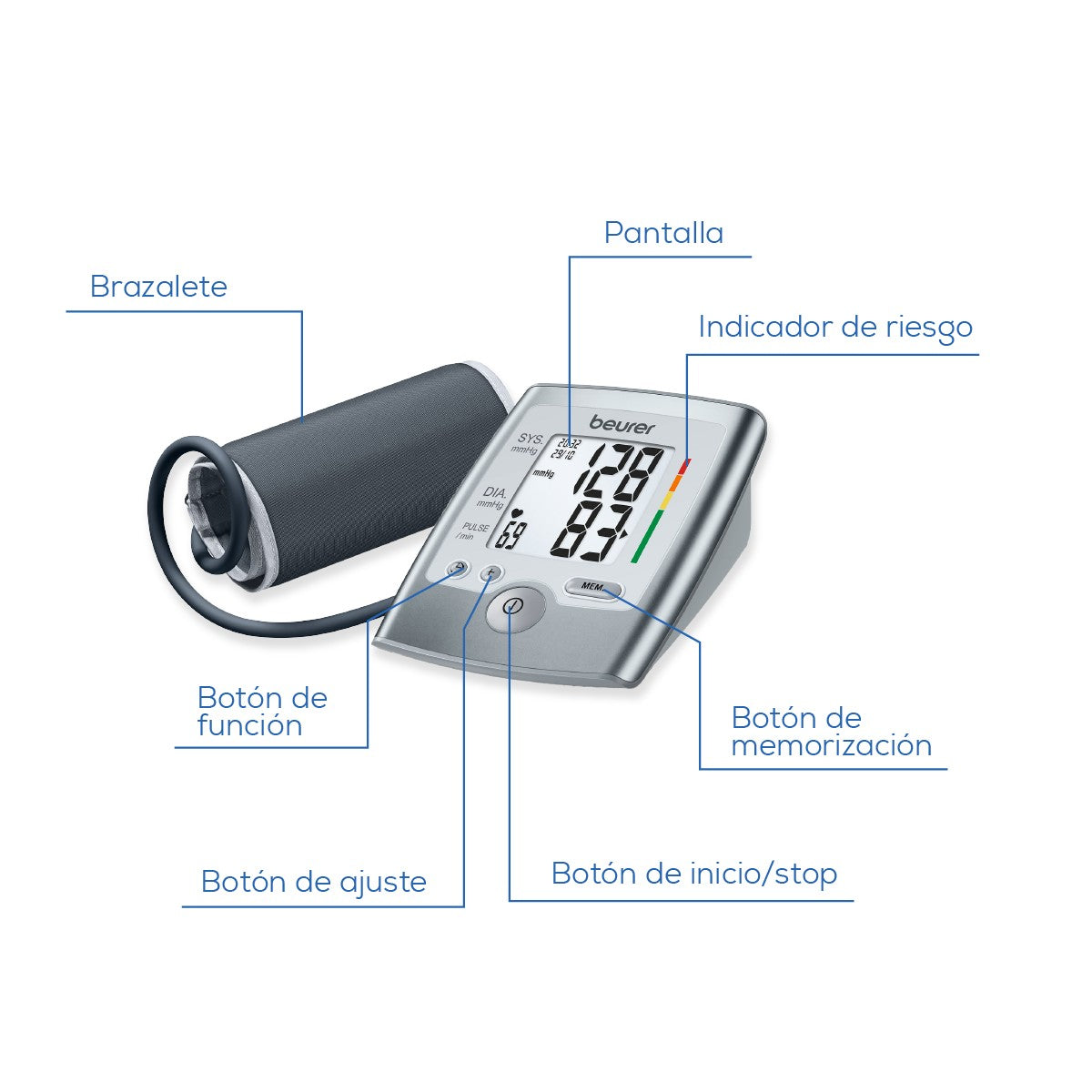 Baumanómetro Digital de Escritorio BM35 Beurer