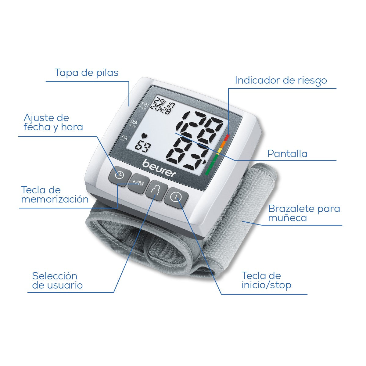 Baumanómetro digital de muñeca con medición de pulso y presión arterial BC30 Beurer