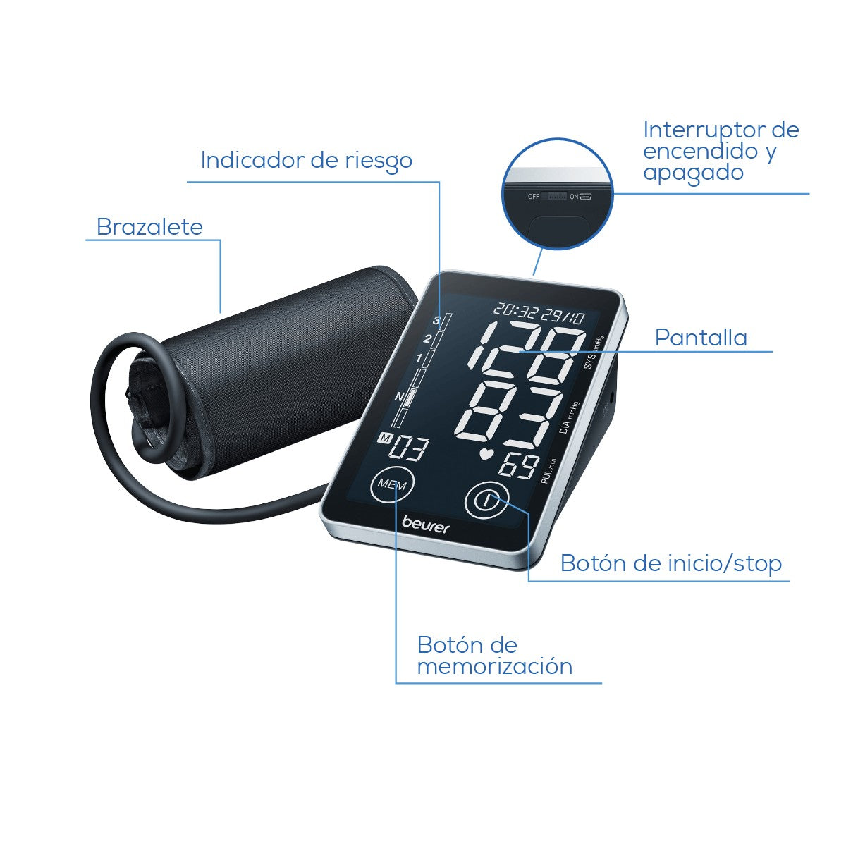 Beurer BM58 con pantalla XL y panel táctil