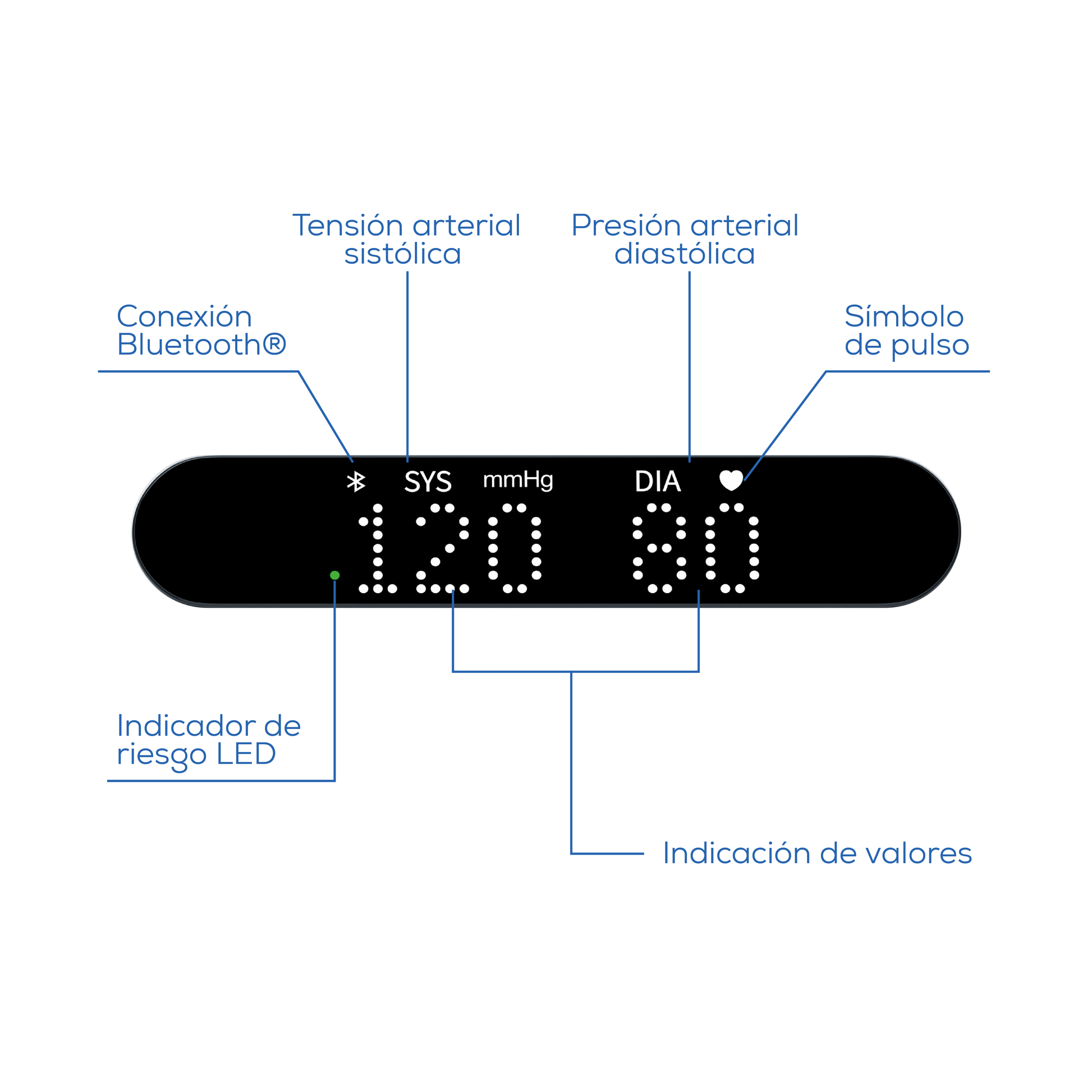 Monitor de Presión Arterial Bluetooth | Detección de Arritmias | Marca Beurer