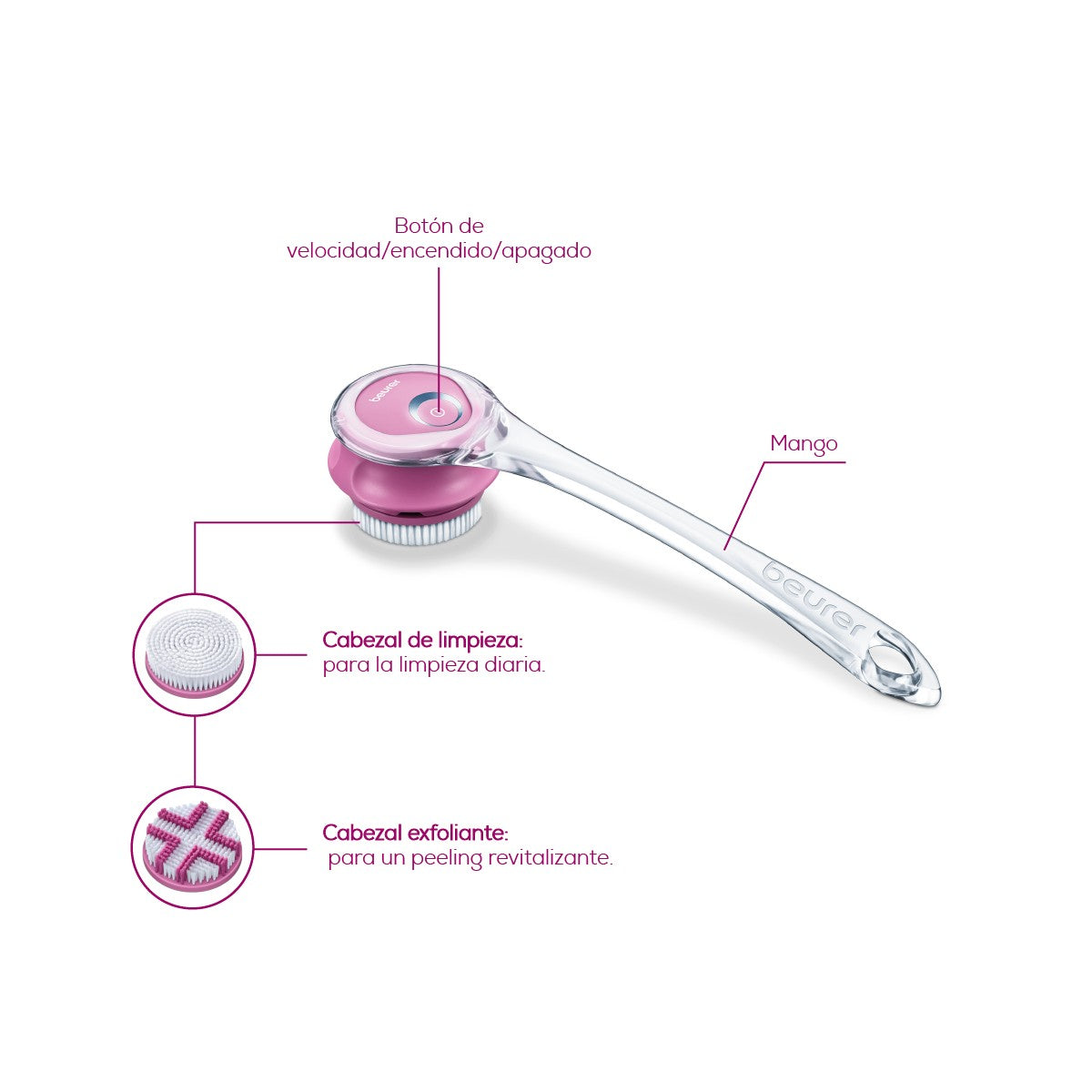 Cepillo corporal para limpieza en profundidad con mango extraíble FC55 Beurer