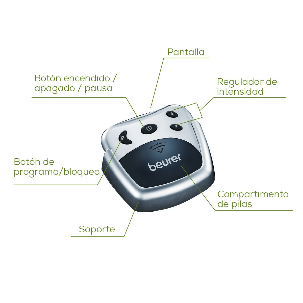 Cinturón Lumbar TENS con Diseño Flexible y Ajuste Universal EM38 Beurer