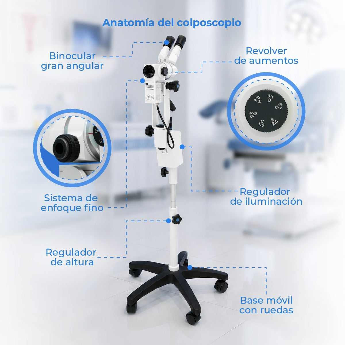 Colposcopio de pedestal con luz LED MicroGyn