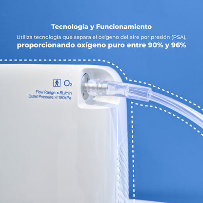 Concentrador de Oxígeno Portátil 6 L/min 8F-2A) Handy