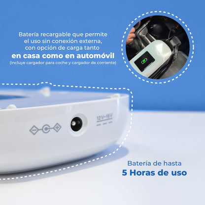Concentrador de Oxígeno Portátil 6 L/min 8F-2A) Handy