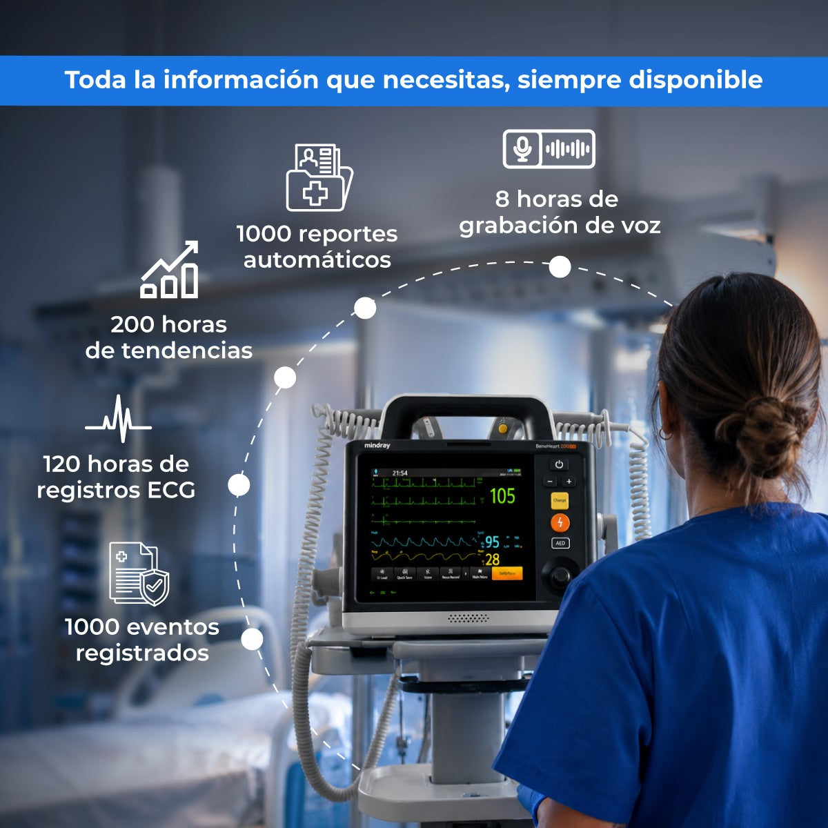 Desfibrilador monitor adulto-pediátrico BeneHeart D30 con ECG, SPO2 y PANI 4 en 1 Mindray