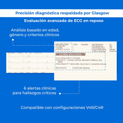 Electrocardiógrafo Portátil de 3 Canales, Pantalla 5 Pulgadas y Alta Resolución / BeneHeart R3 ECG Marca Mindray