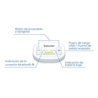 Electroestimulador y Masajeador Inalámbrico TENS/ EMS - EM70 Marca Beurer